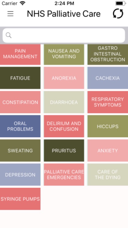 NHS Pain & Symptom Guideline