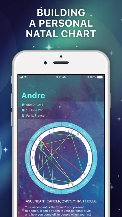 DH - Daily Horoscope