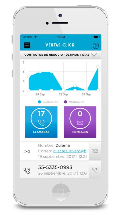 Llamadas Garantizadas