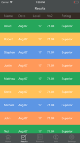 Multi Stage VO2 max Beep Test screenshot