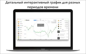 Курсы Криптовалют айфон картинки 4