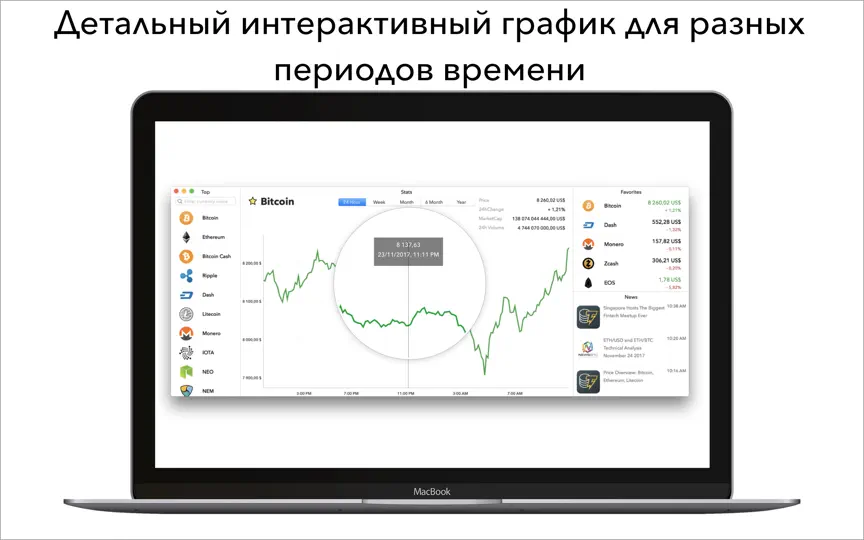 Скриншот Курсы Криптовалют на iPhone 4
