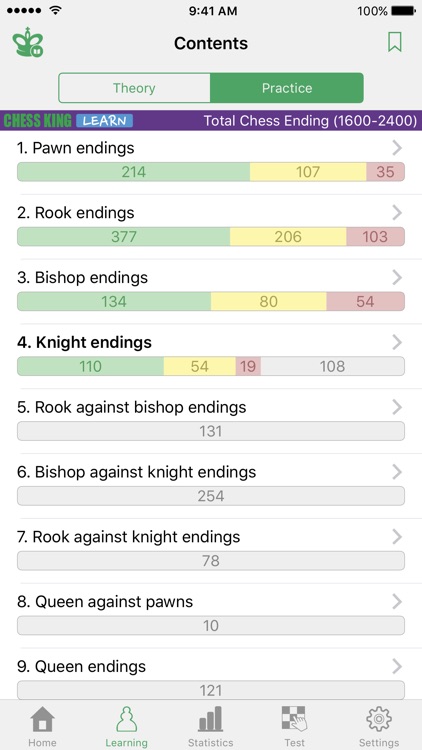 Total Chess Endgames 1600-2400