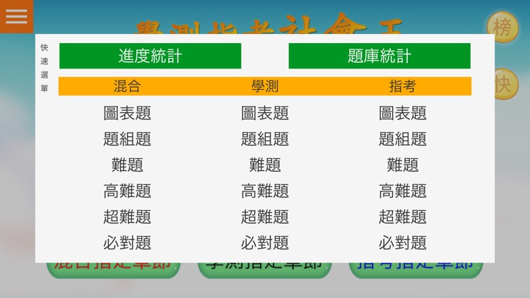 學測指考社會王