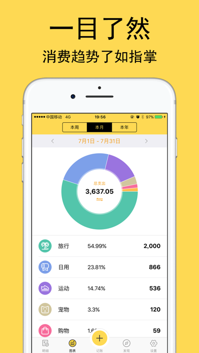 鲸鱼记账-3秒钟快速记账助手 iPhone screenshot 4 - Finance app