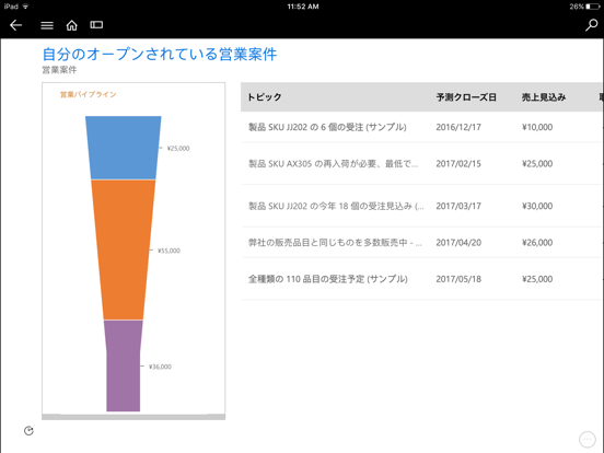 Microsoft Dynamics 365のおすすめ画像2