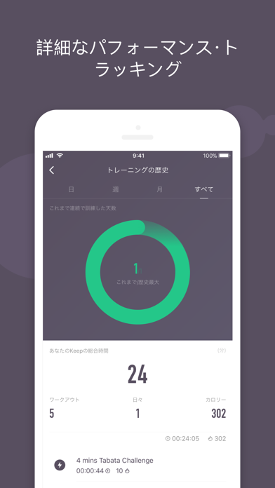 Keep - パーソナルホームトレイナーのおすすめ画像6