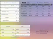 Опционы lt - Блэк-Шоулз айпад изображения 1