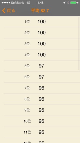 平均点のための計算機 - Average100 Lite -のおすすめ画像2