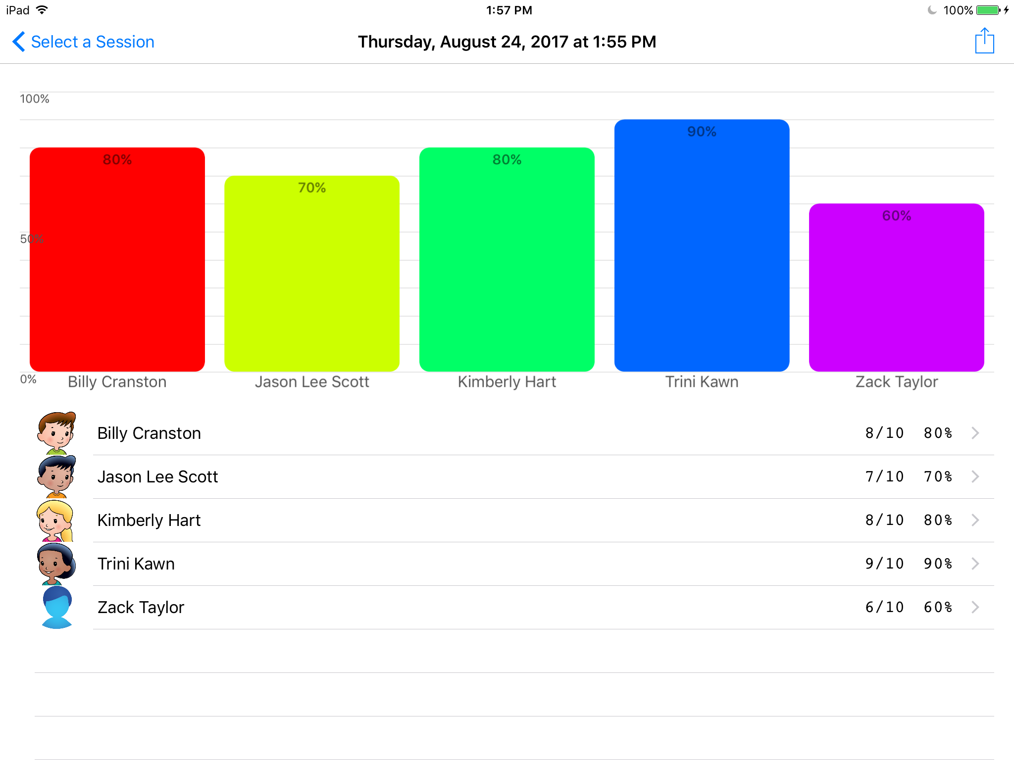 Using I and Me Fun Deck screenshot 10