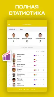 Анжи Махачкала от sports.ru айфон картинки 4