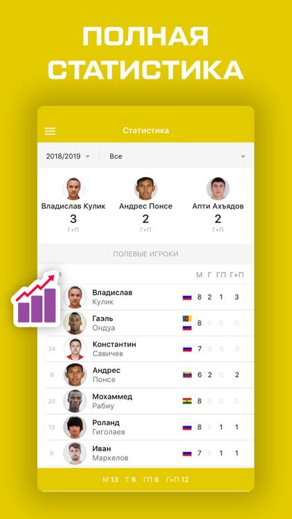 Анжи Махачкала от Sports.ru screenshot-3