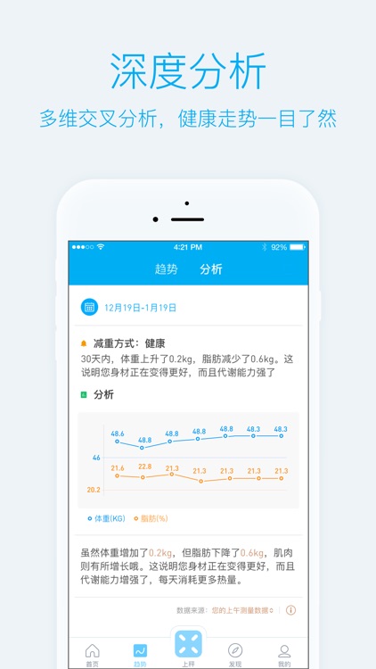 PICOOC - 你的健康生活方式顾问