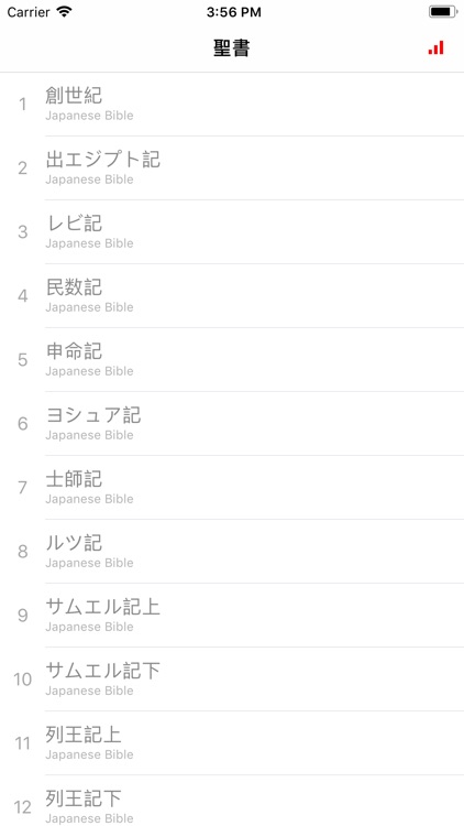 聖書(Japanese Bible).