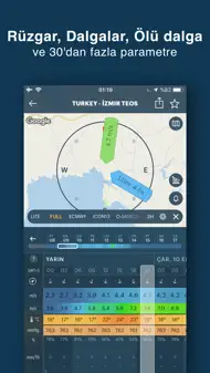WINDY PRO - Hava Tahmini iphone resimleri 2