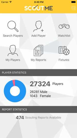 ScoutMe India(圖1)-速報App