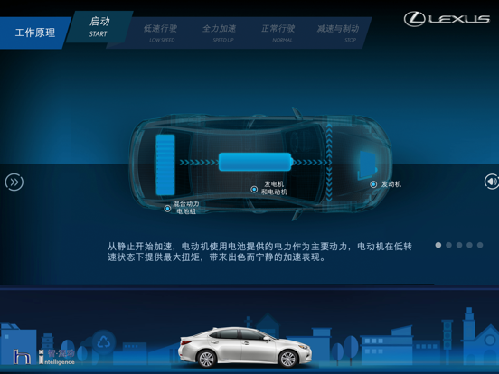 Screenshot #4 pour LEXUS Hybrid