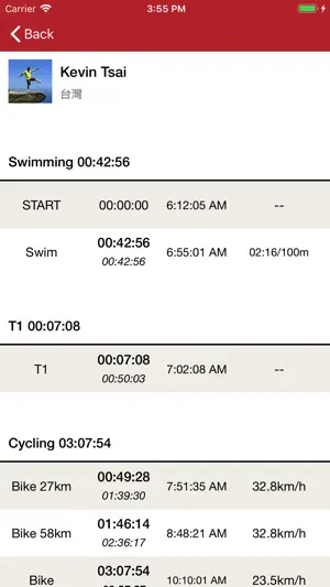 Challenge Asia Pacific screenshot 4