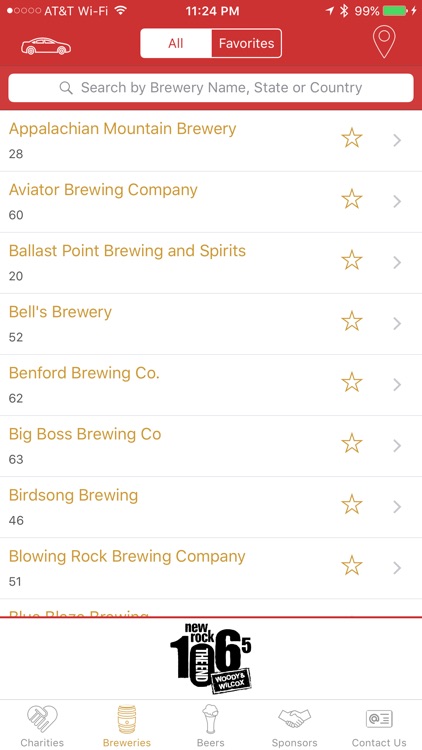 Charlotte Oktoberfest