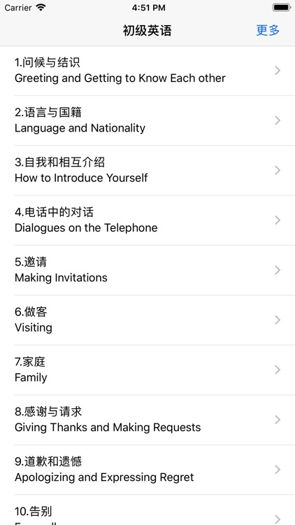 初级英语-基础学英语-入门学习
