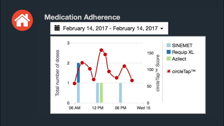 pd-FIT screenshot-3