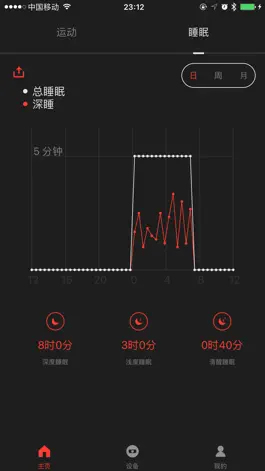 Game screenshot Digifit mod apk