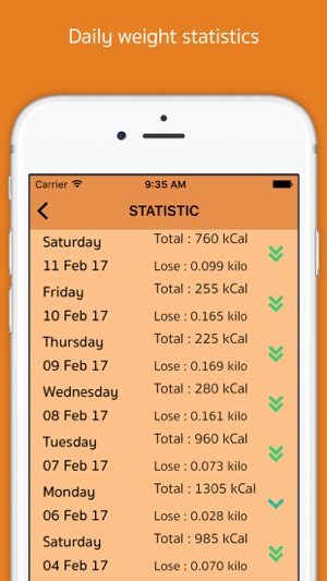 CalkCal(圖4)-速報App