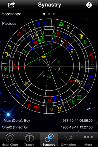 Screenshot #2 pour Easy Astro+ Astrology Charts