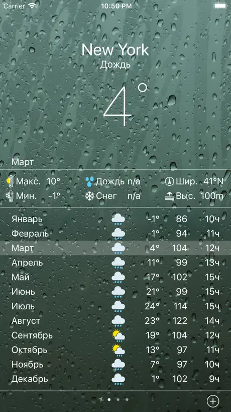 Климат - Прогноз погоды