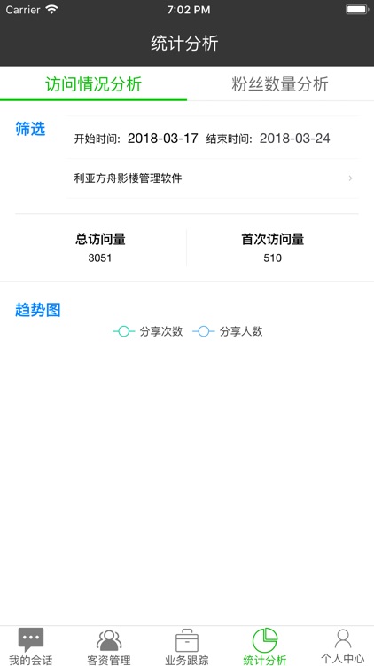网鱼客服系统 screenshot-4