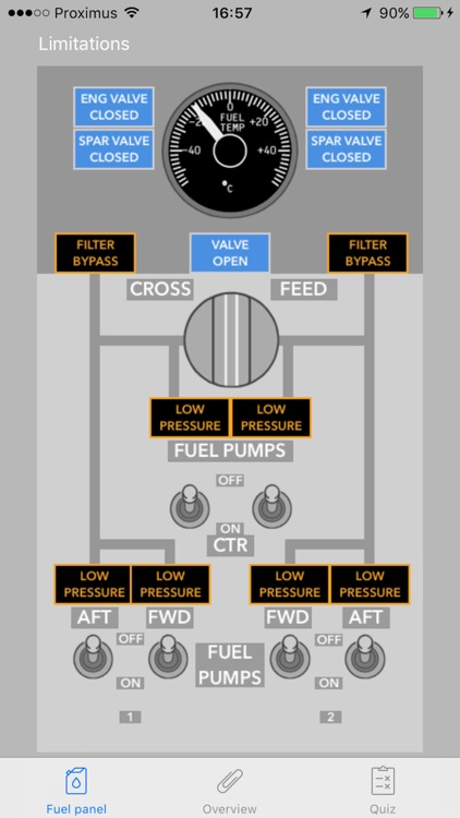 B737 NG fuel system