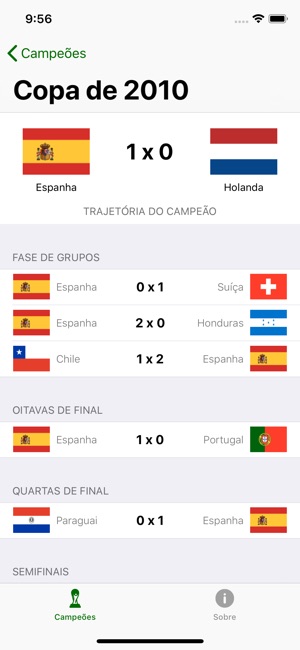 Super Copas(圖3)-速報App