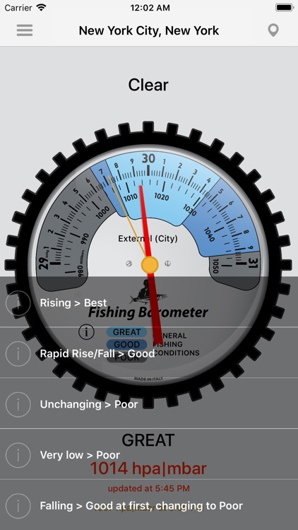 Fishing Barometer