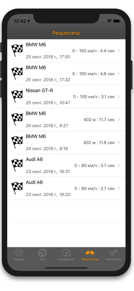 Test-Drive: Drag car 0-60 mph