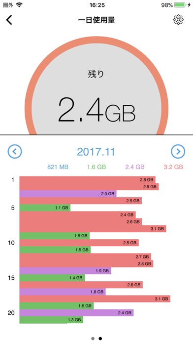 Phone Doctor Plusのスクリーンショット4 Phone Doctor Plusのスクリーンショット4