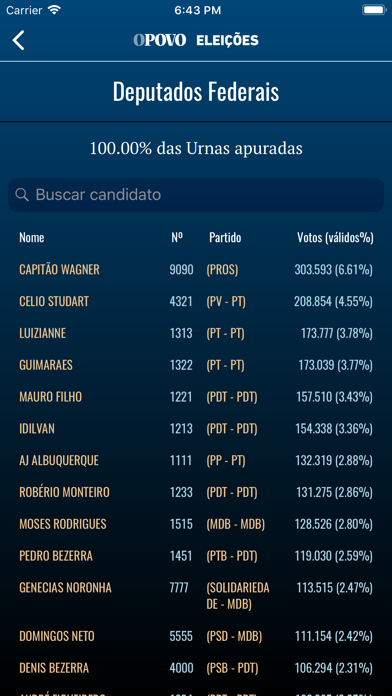 O POVO Eleições Screenshot
