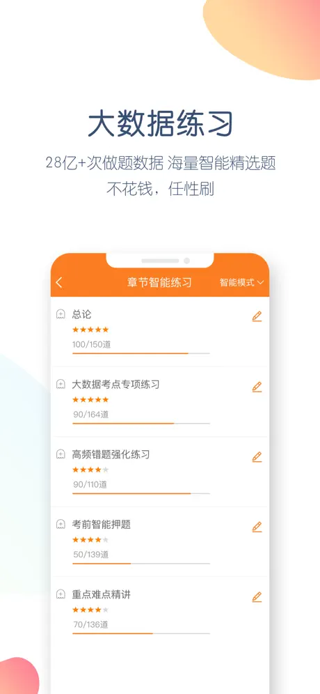 会计万题库-初级会计中级职称CPA考试题库