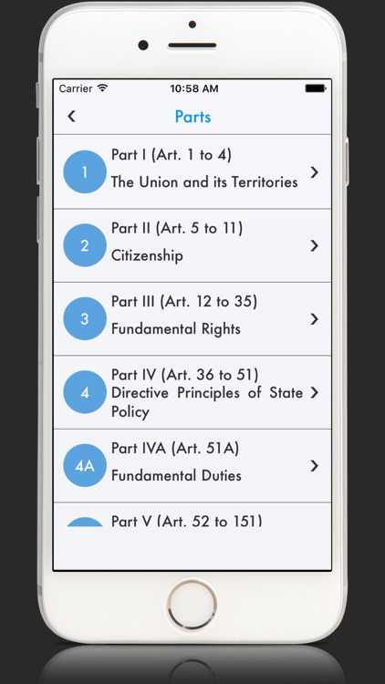 Constitution of India My Guide