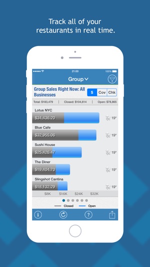 Avero Mobile(圖4)-速報App