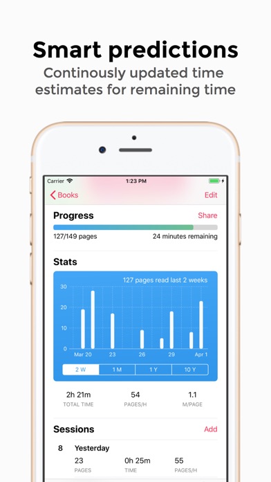 Screenshot #2 pour Book Breeze - Reading Tracker