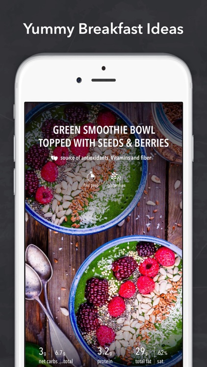 Keto diet & Ketogenic recipes screenshot-4