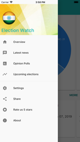 Election Watch screenshot