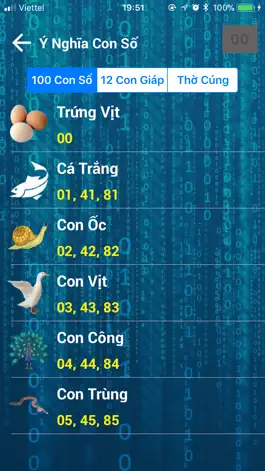 Game screenshot Số đề - Xin Số - Xổ Số hack