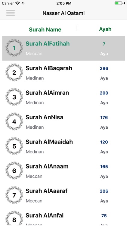 Nasser Al Qatami - Alqatami