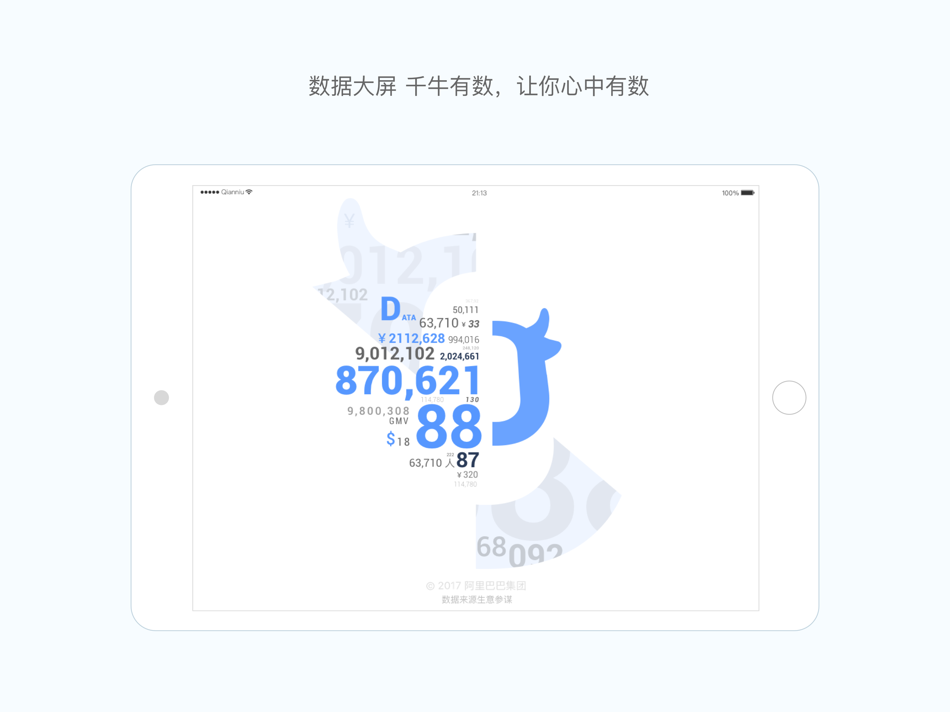 #1. 千牛有数 (iOS) 由: Tmall.com