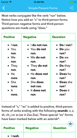 English Tenses Pro(圖1)-速報App