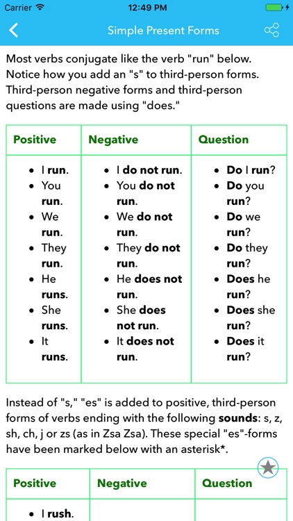English Tenses Pro