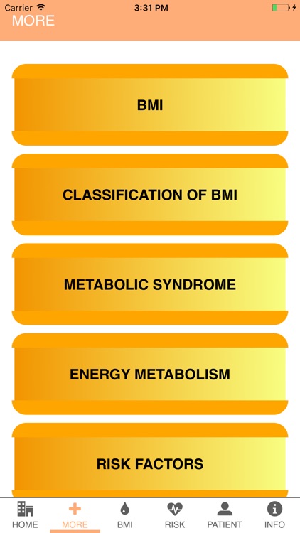 DS BMI & Metabolic Syndrome