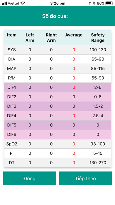 Screenshot #3 pour OSO2 Health Monitor