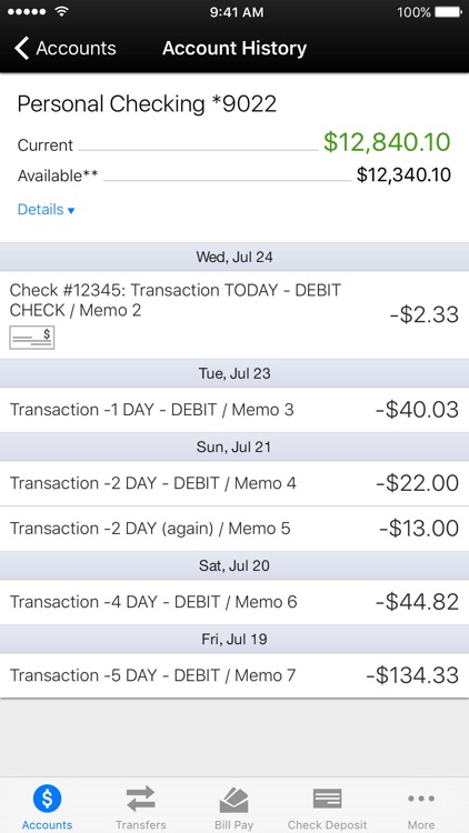 Department of Commerce FCU